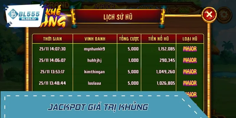 Jackpot trong game luôn khiến cược thủ phải ấn tượng
